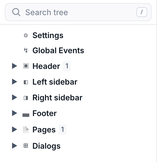 The page tree: shell regions (header, sidebars, footer) above the page list and dialogs, each expandable and countable.