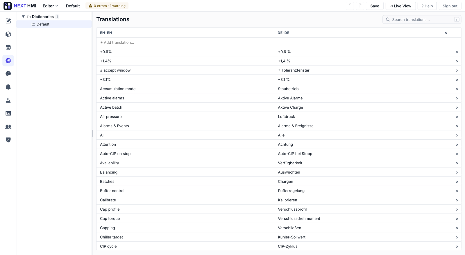 The Translations editor: a dictionary table with EN-EN and DE-DE columns, rows pairing English UI strings such as Active alarms, Air pressure, Cap torque and CIP cycle with their German equivalents, an add-translation row and a search box.