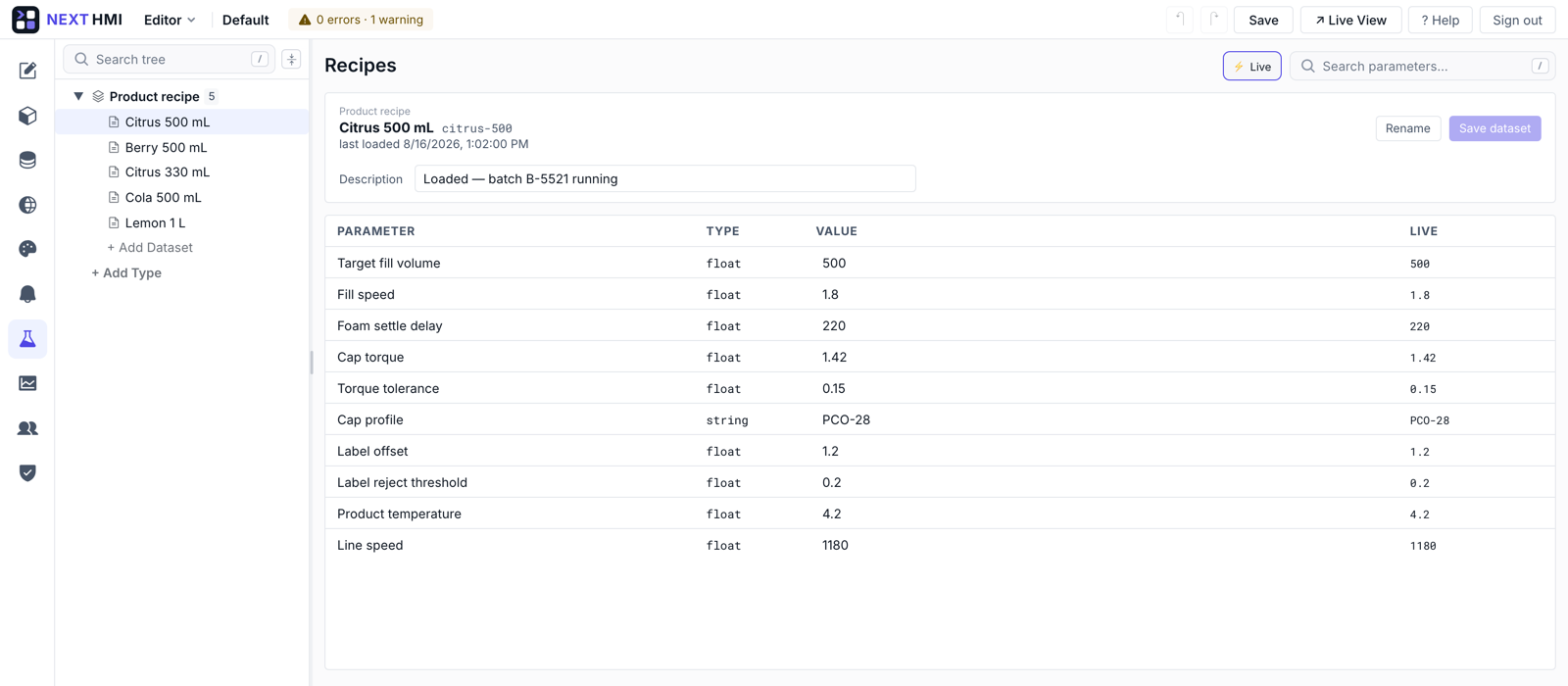 The Recipes editor: a Product recipe type with five datasets — Citrus 500 mL, Berry 500 mL, Citrus 330 mL, Cola 500 mL and Lemon 1 L — and the Citrus 500 mL dataset open, listing typed parameters such as target fill volume, fill speed, foam settle delay, cap torque and torque tolerance, each with its stored value next to the live value read back from the machine.
