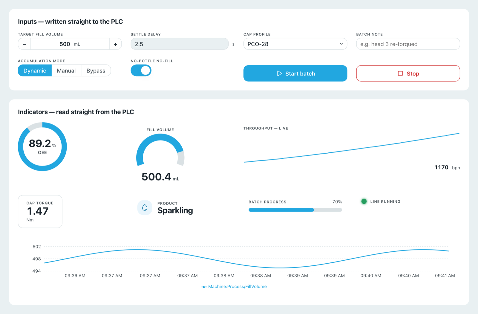 The same built-in widget page under the Centris theme: a cooler grey-blue background, a cyan-blue accent, tighter corner radii and a different type family across every label, value and control.
