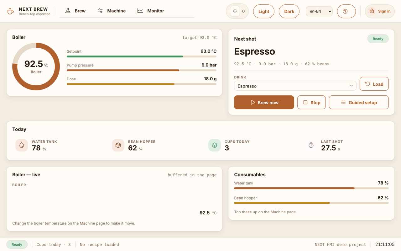 The Brew page of the NEXT BREW demo in the runtime: a boiler gauge at 92.5 °C with setpoint, pump pressure and dose bars, the next shot set to Espresso with Brew now, Stop and Guided setup buttons, today's water tank, bean hopper, cup count and last shot time, and a consumables card.